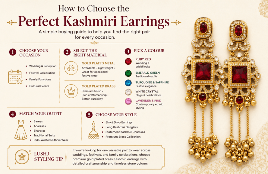 How to choose kashmiri earrings inforgraphics
